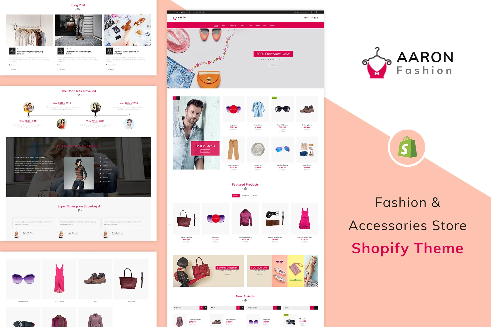 Aaron Fashion Shopify Theme