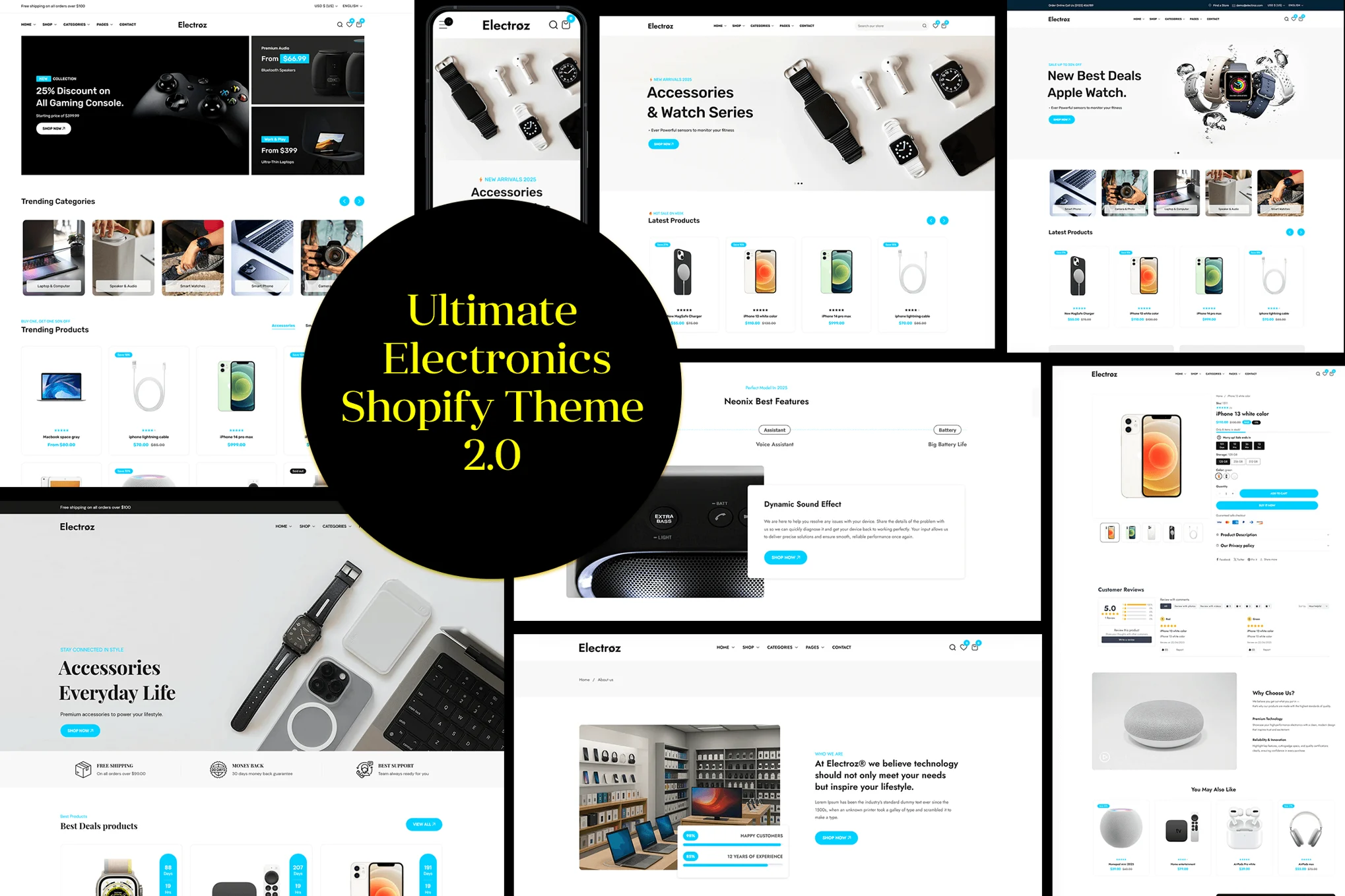 Electroz Electronics Shopify Theme